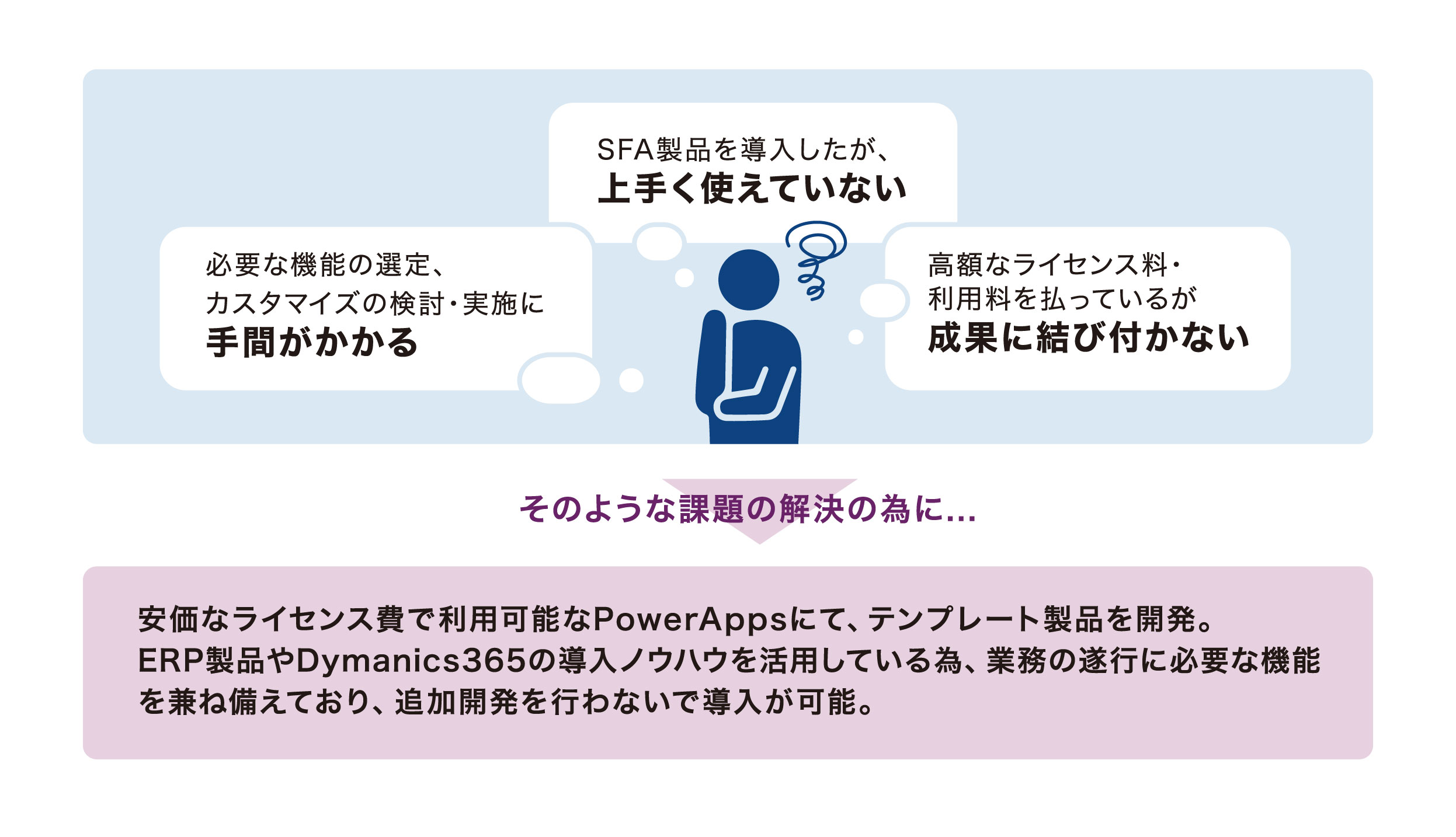 セクション画像